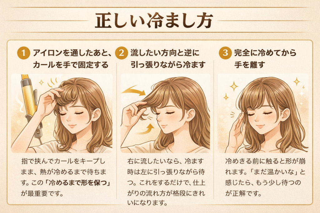 正しい冷まし方 3ステップ図解