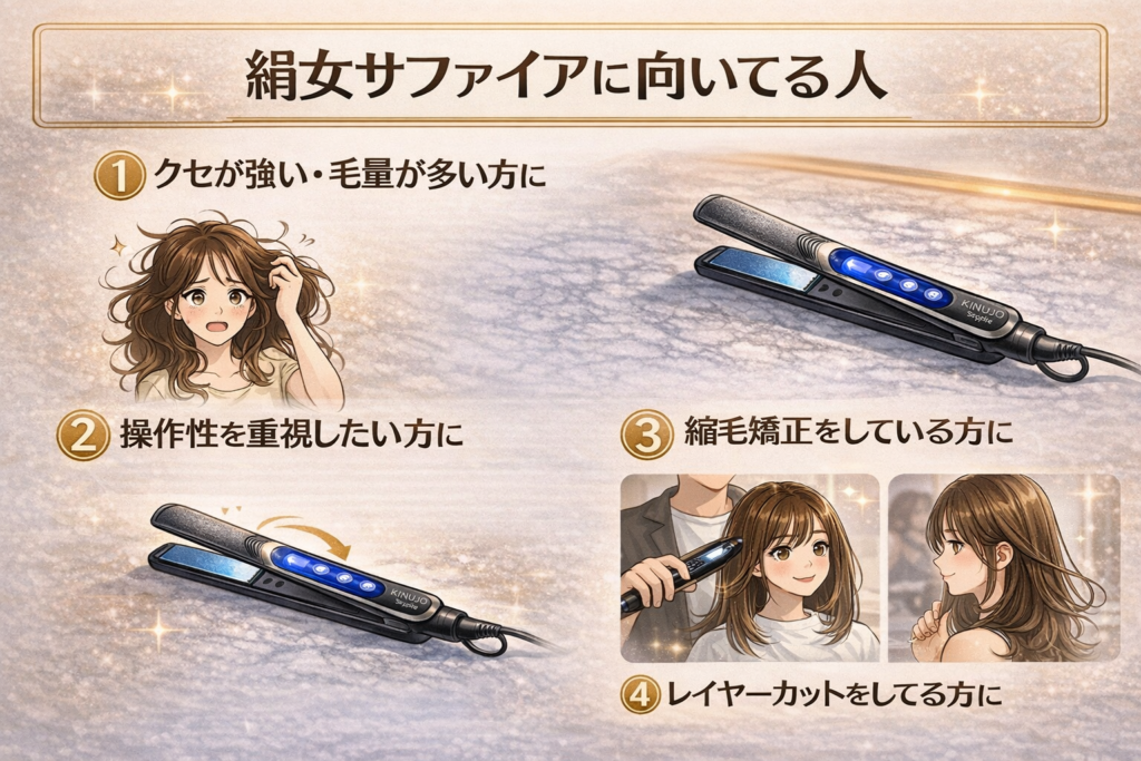 絹女サファイアに向いてる人