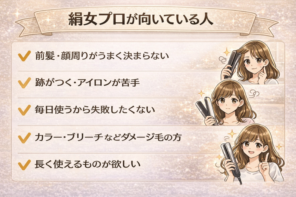 絹女プロが向いている人