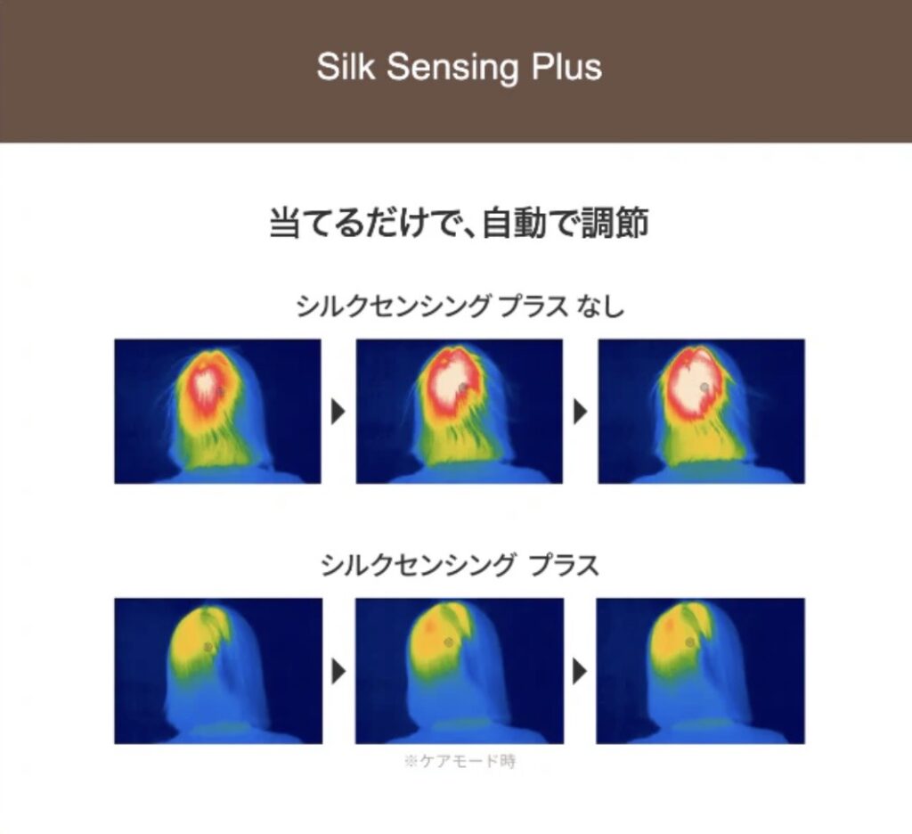シルクセンシングプラス サーモグラフィ比較
