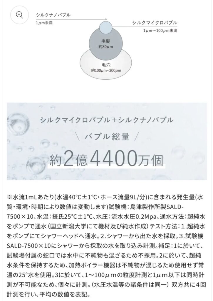 シルクマイクロバブルとシルクナノバブルのサイズ比較図