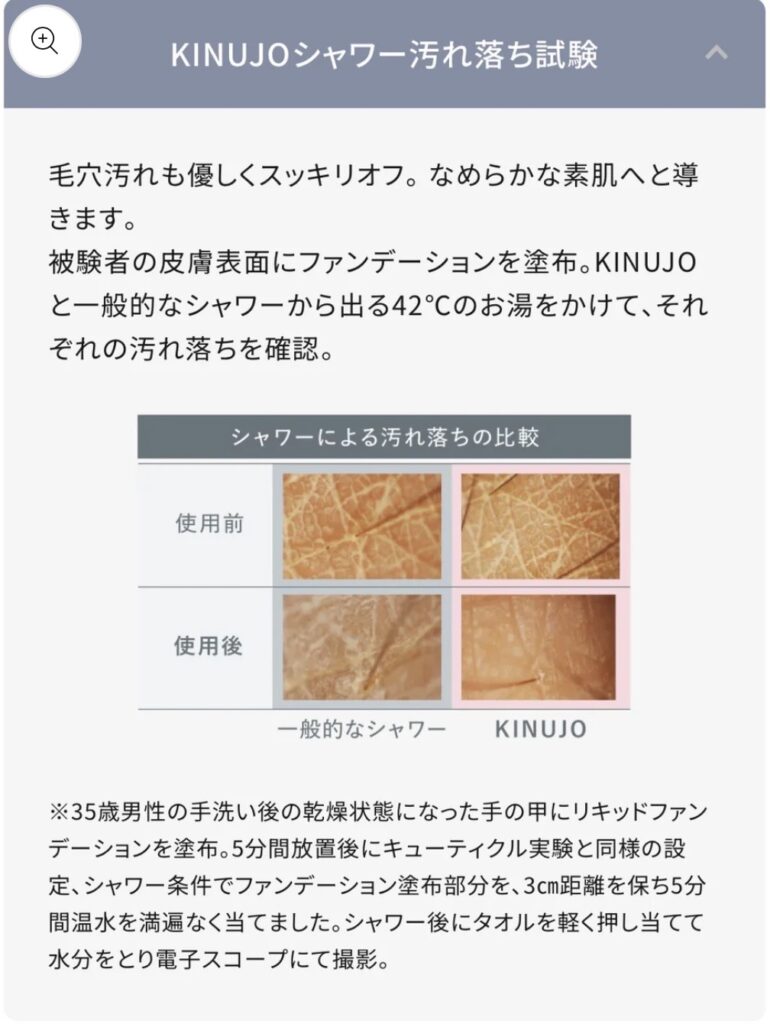 ファンデーションの汚れ落ち比較試験（KINUJO公式データ）