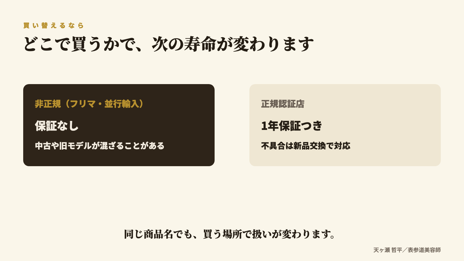 正規認証店と非正規の違い|1年保証