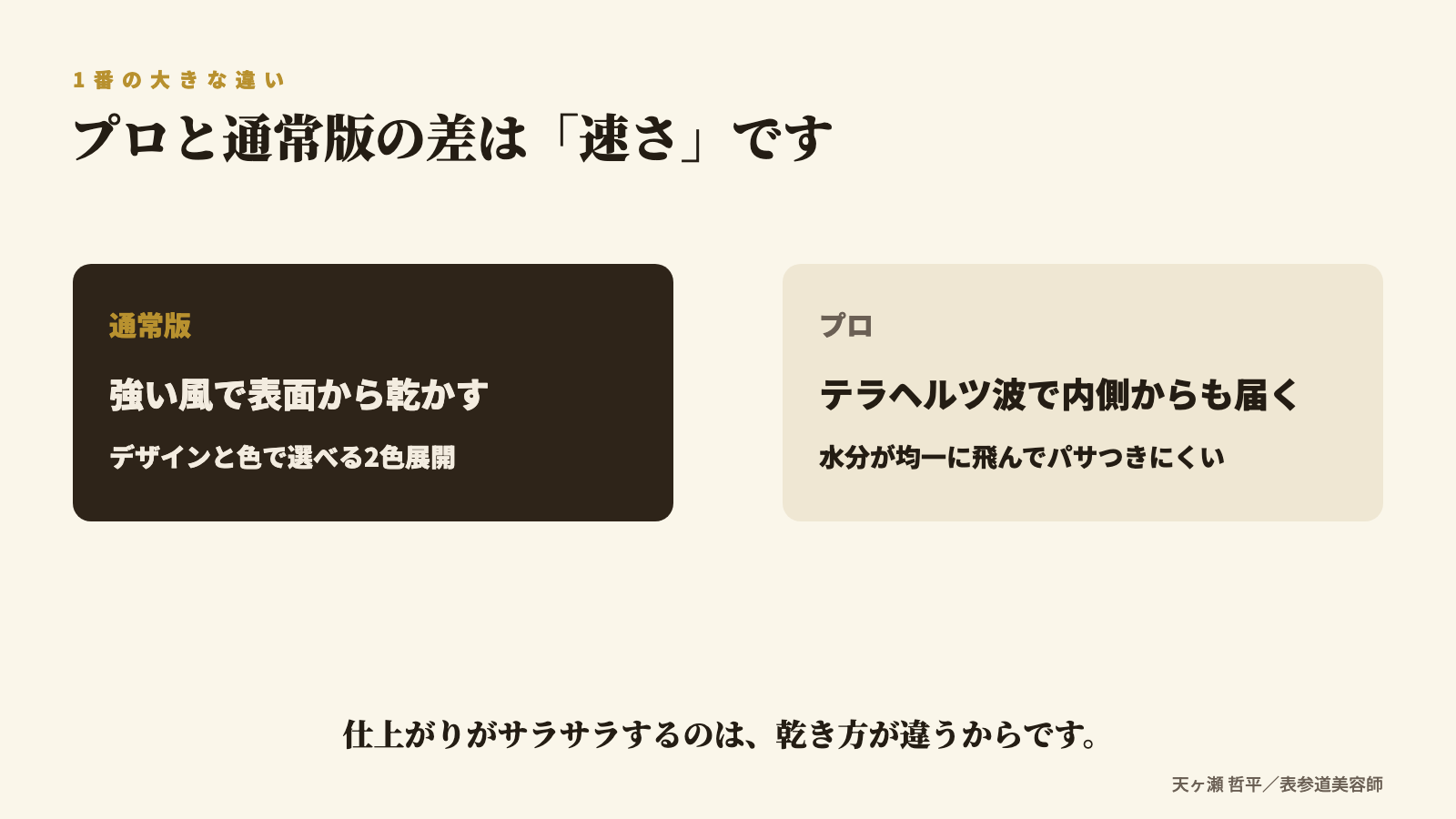 絹女ドライヤー プロと通常版の一番の違いは速さ