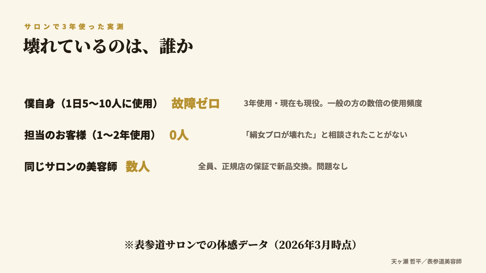 絹女をサロンで3年使った実測｜故障ゼロ