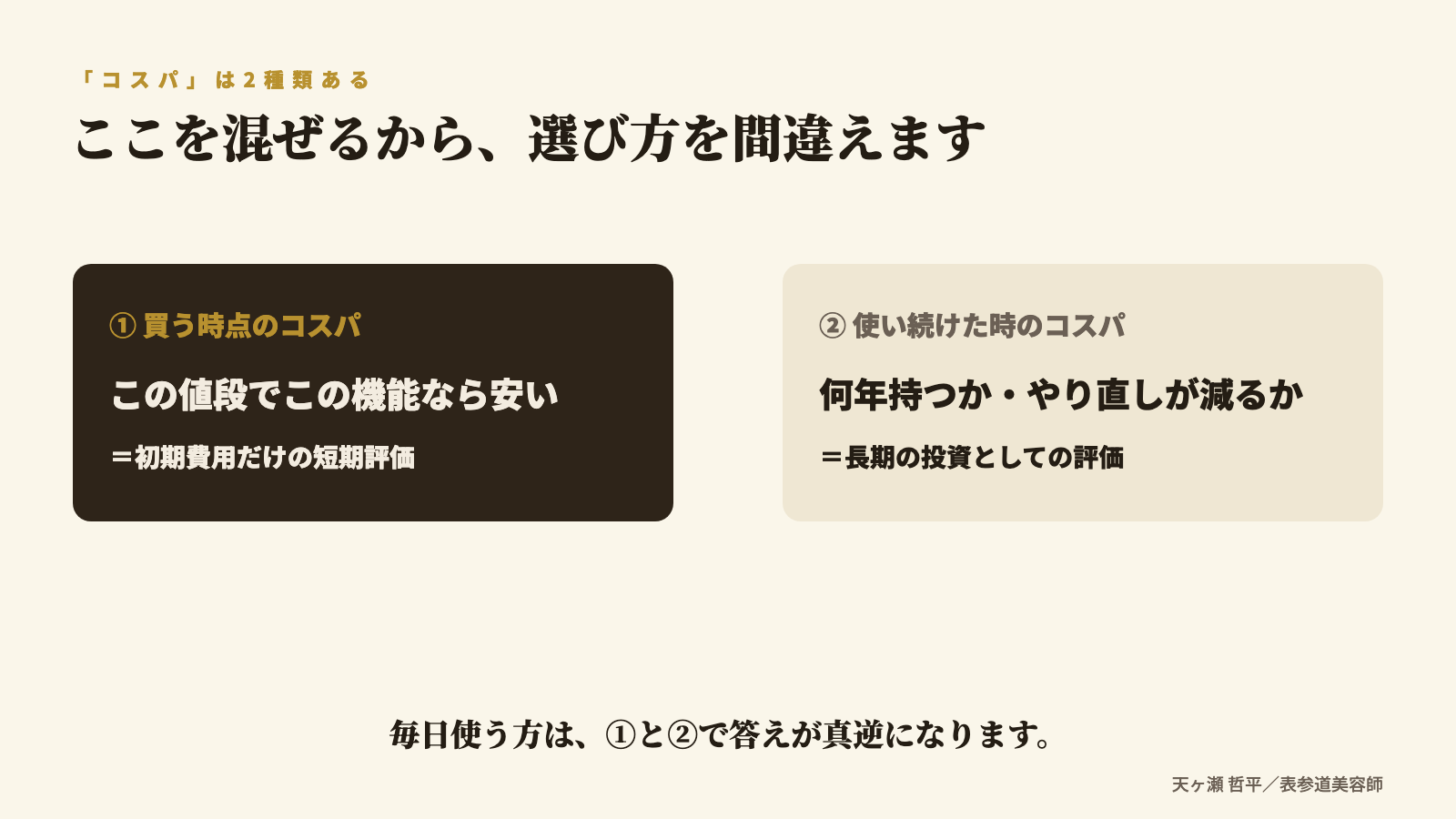 コスパは2種類|買う時点と使い続けた時