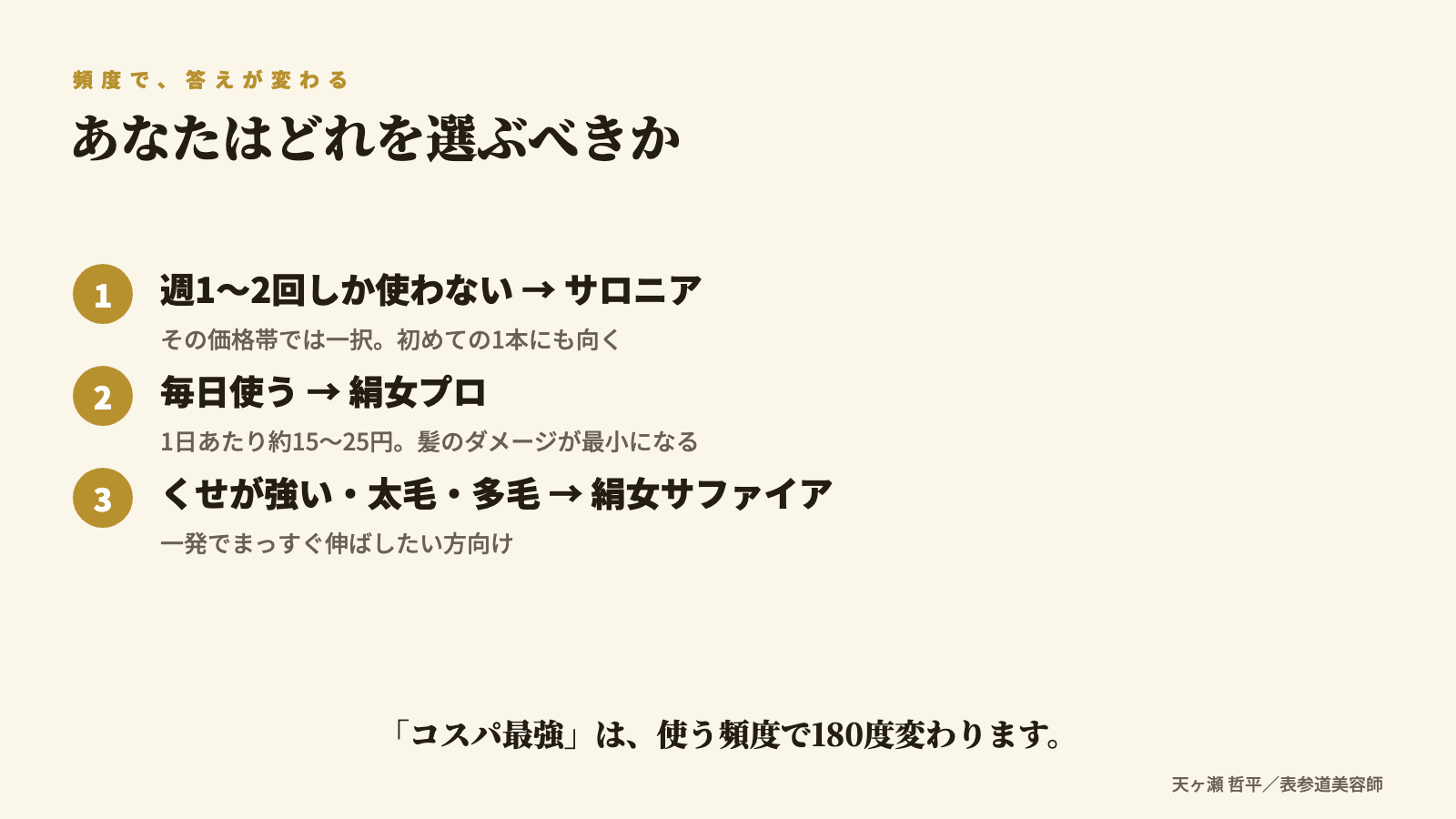 使う頻度で選ぶヘアアイロン