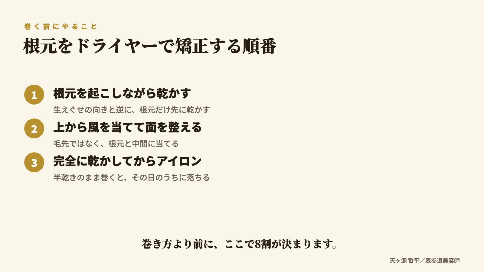 巻く前に根元をドライヤーで矯正する順番
