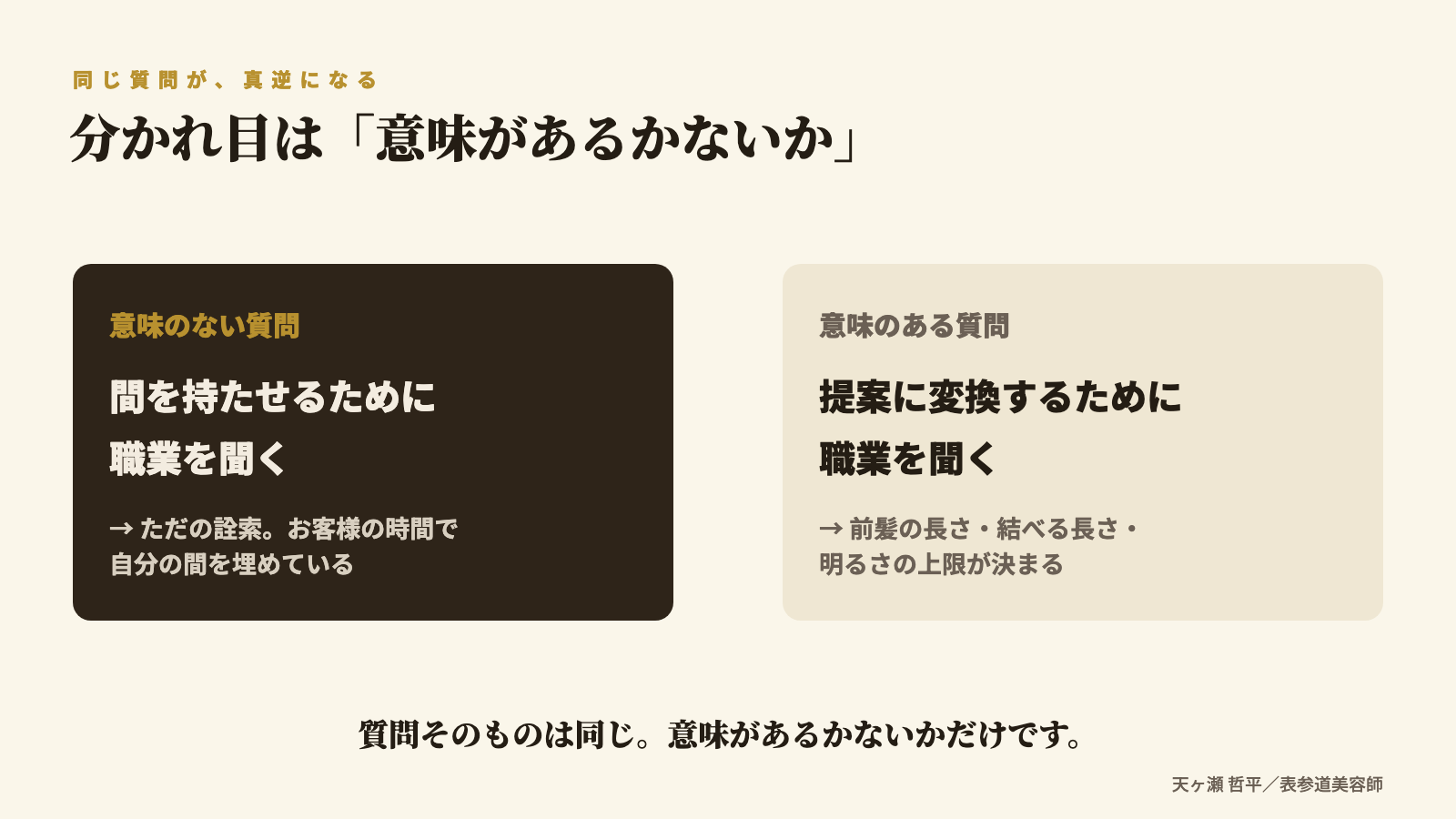 意味のない質問と意味のある質問の違い