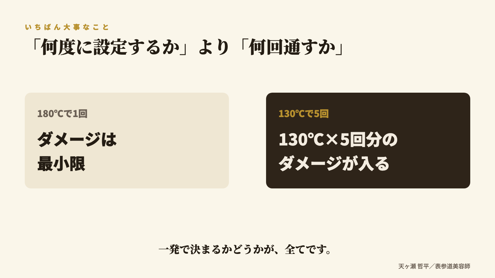 何度に設定するかより、何回通すか